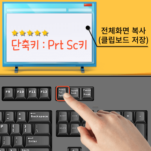 컴퓨터-전체-화면-클립보드-저장-캡쳐-단축키