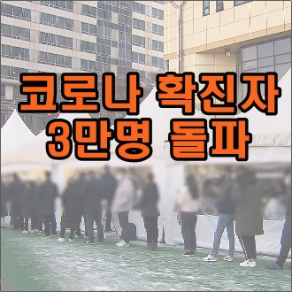  코로나 확진자 3만명 돌파