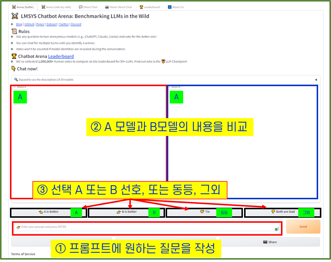 LMSYS Chatbot Arena 사용 방법
