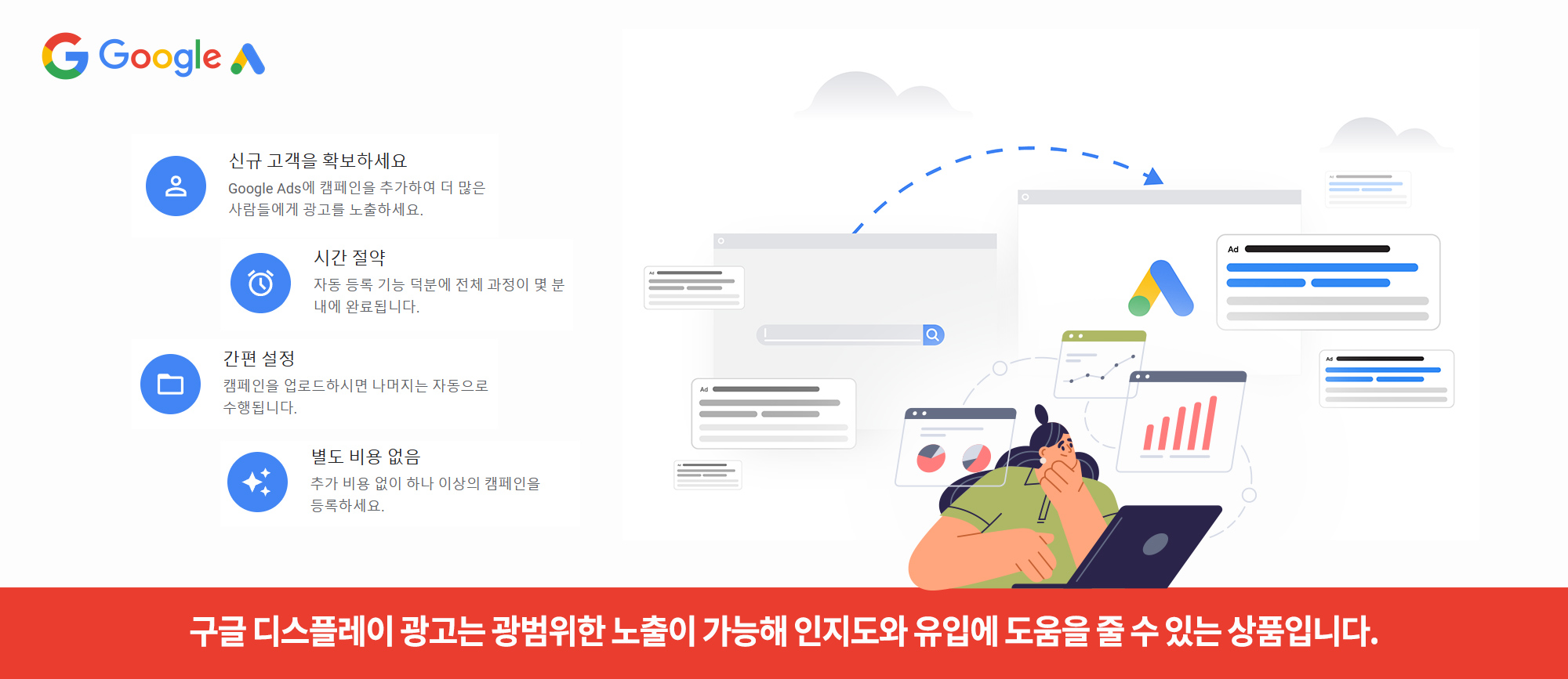 구글 GDN 광고의 특징&#44; 시간 절약과 신규 고객 유입