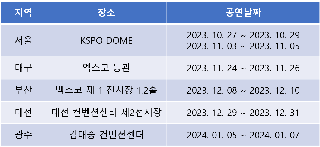 2023 임영웅 콘서트 일정