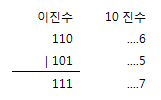 논리합