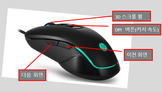 M2000 마우스 버튼의 기능