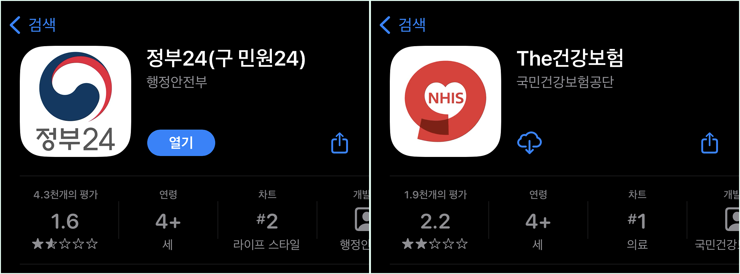 IOS의 앱스토어에서 확인할 수 있는 정부 24 앱과 The건강보험 앱