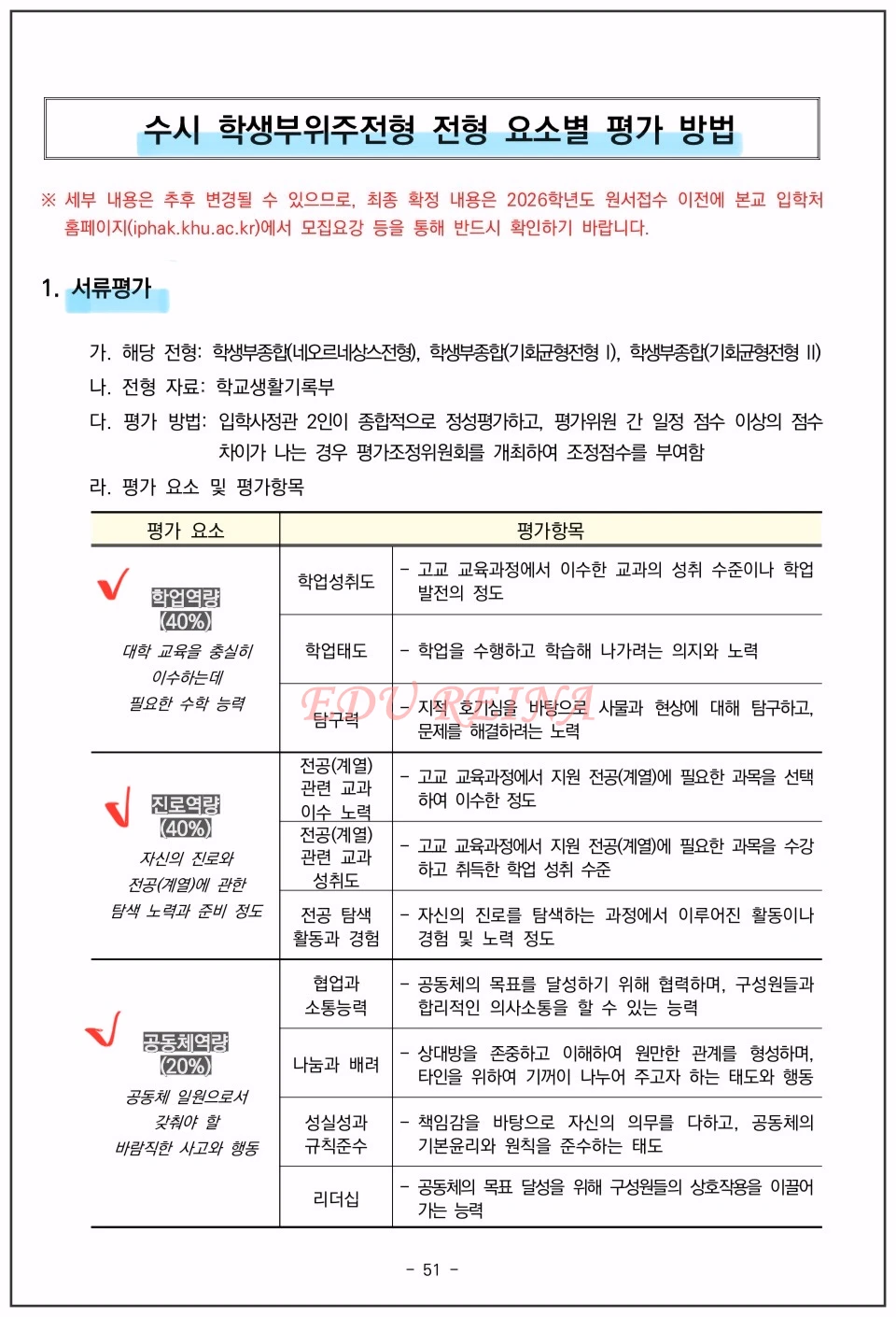 2026-경희대-수시-학생부전형 요소별 평가방법