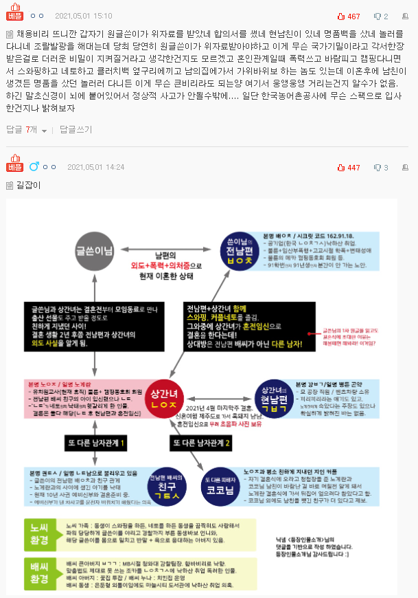  네이트판 레전드 - 대구상간녀 결혼식 다녀왔습니다(후기)