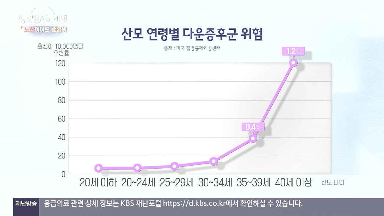 생로병사의 비밀.E922.240815p-NEXT.mp4_20240815_162658.850.jpg