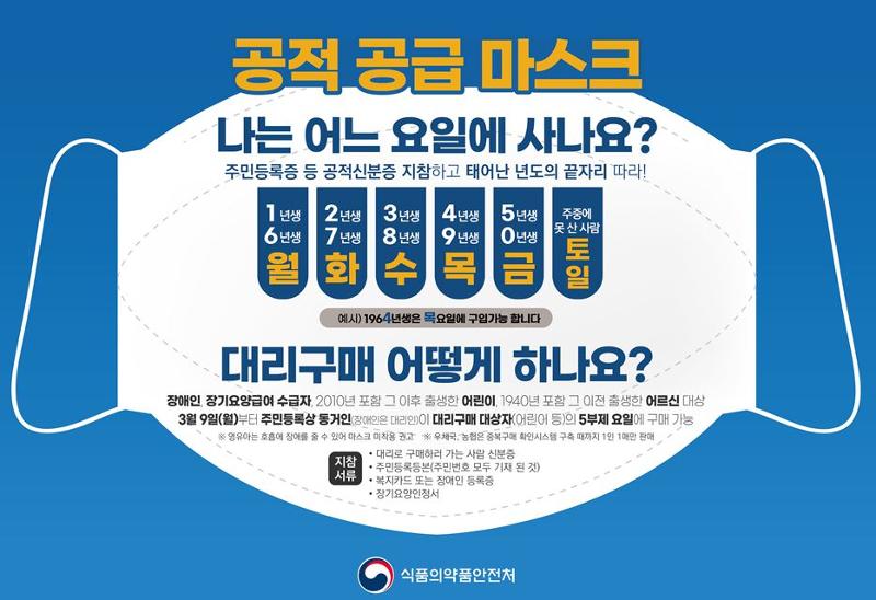 비말 차단용 마스크 판매처/구매 방법