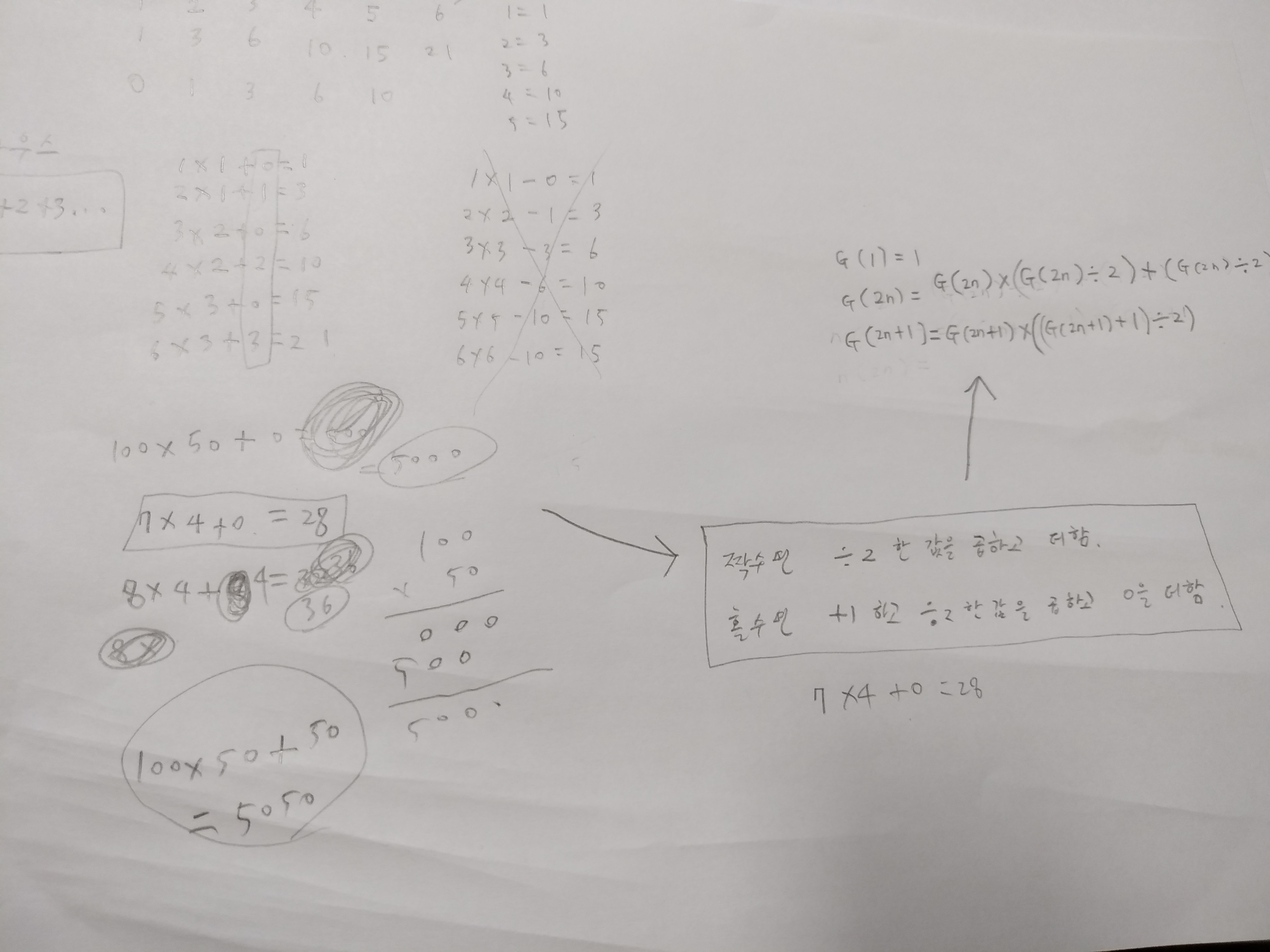  내가 처음으로 만든 점화식