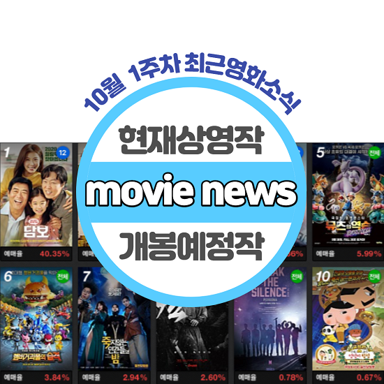  최신개봉영화순위 (2020년 10월 1주차)
