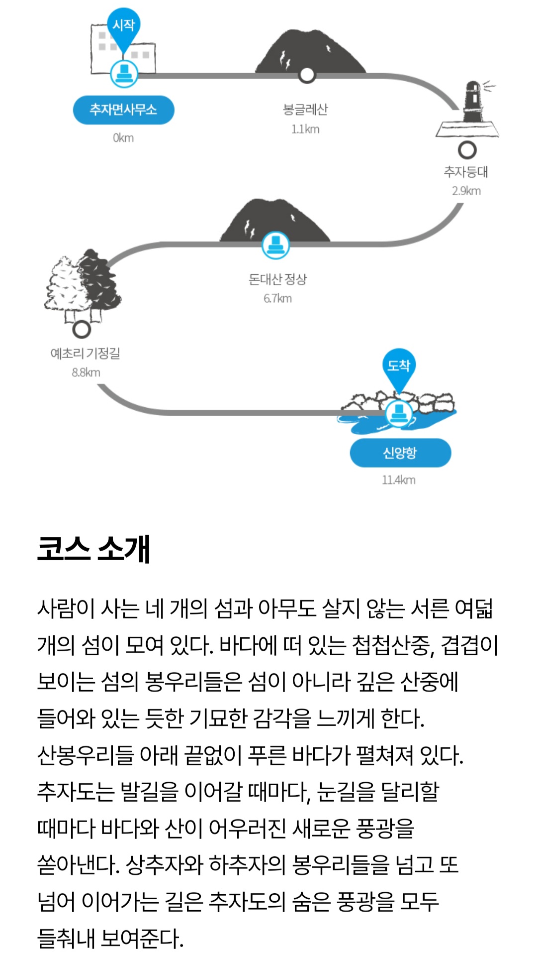 올레 이미지