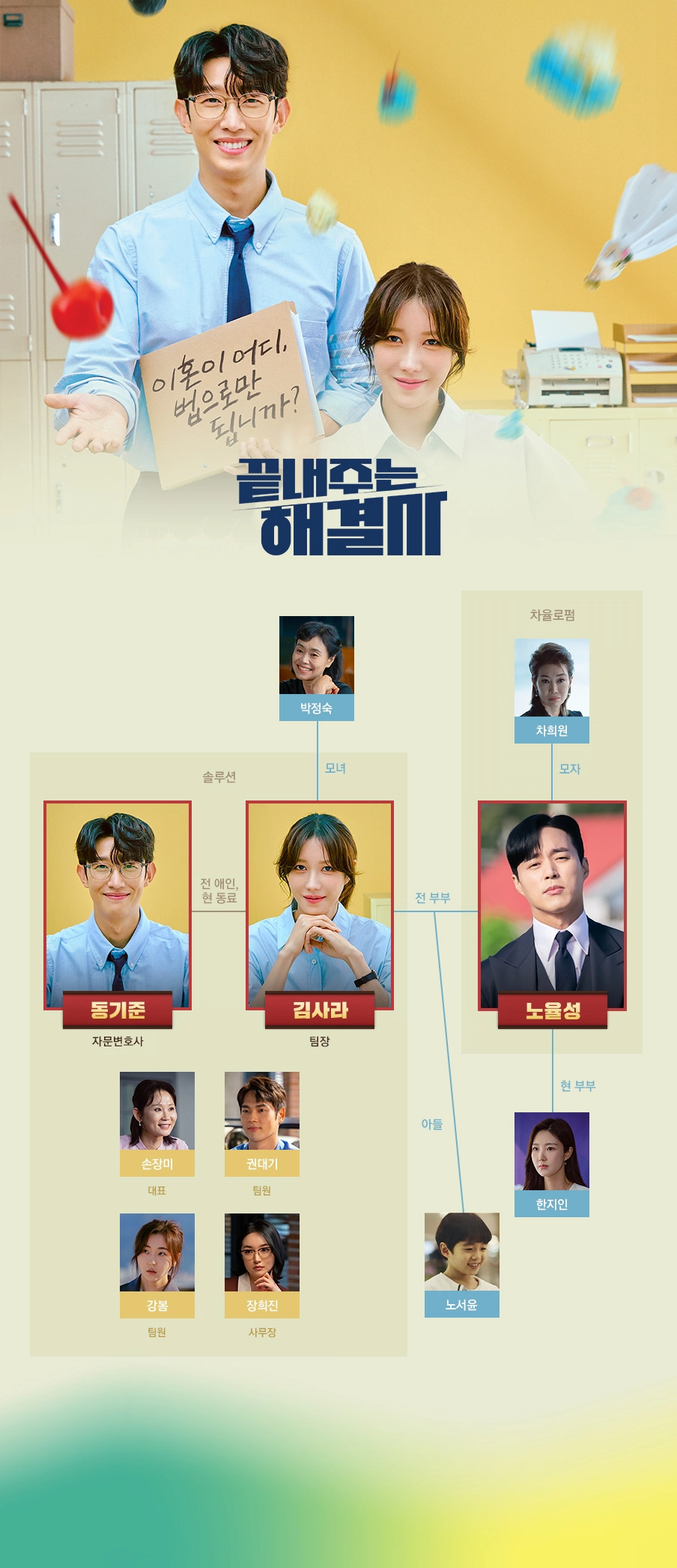 끝내주는-해결사-인물관계도