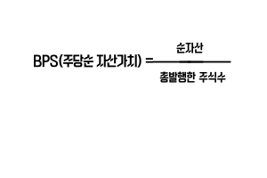  주식 보조지표 BPS와 PBR 주식용어 정리 계산법