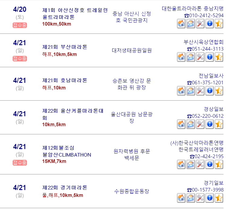 4월 마라톤 대회 일정1