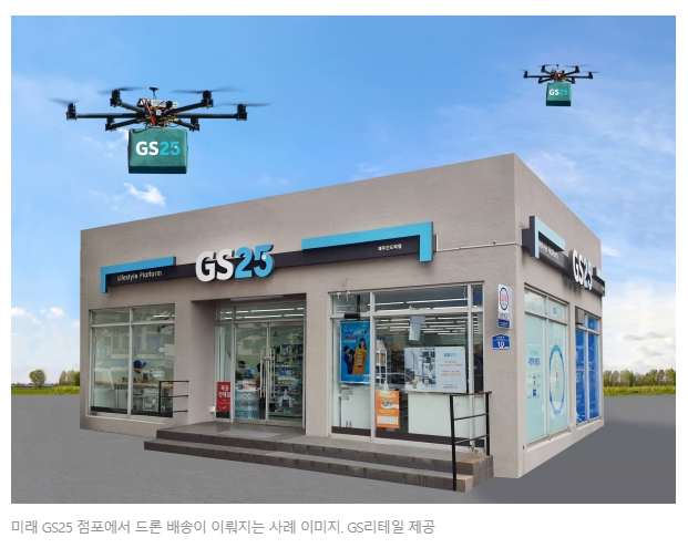  [양도양수창업]파주일산인근 GS25 편의점 고매출 양도양수창업