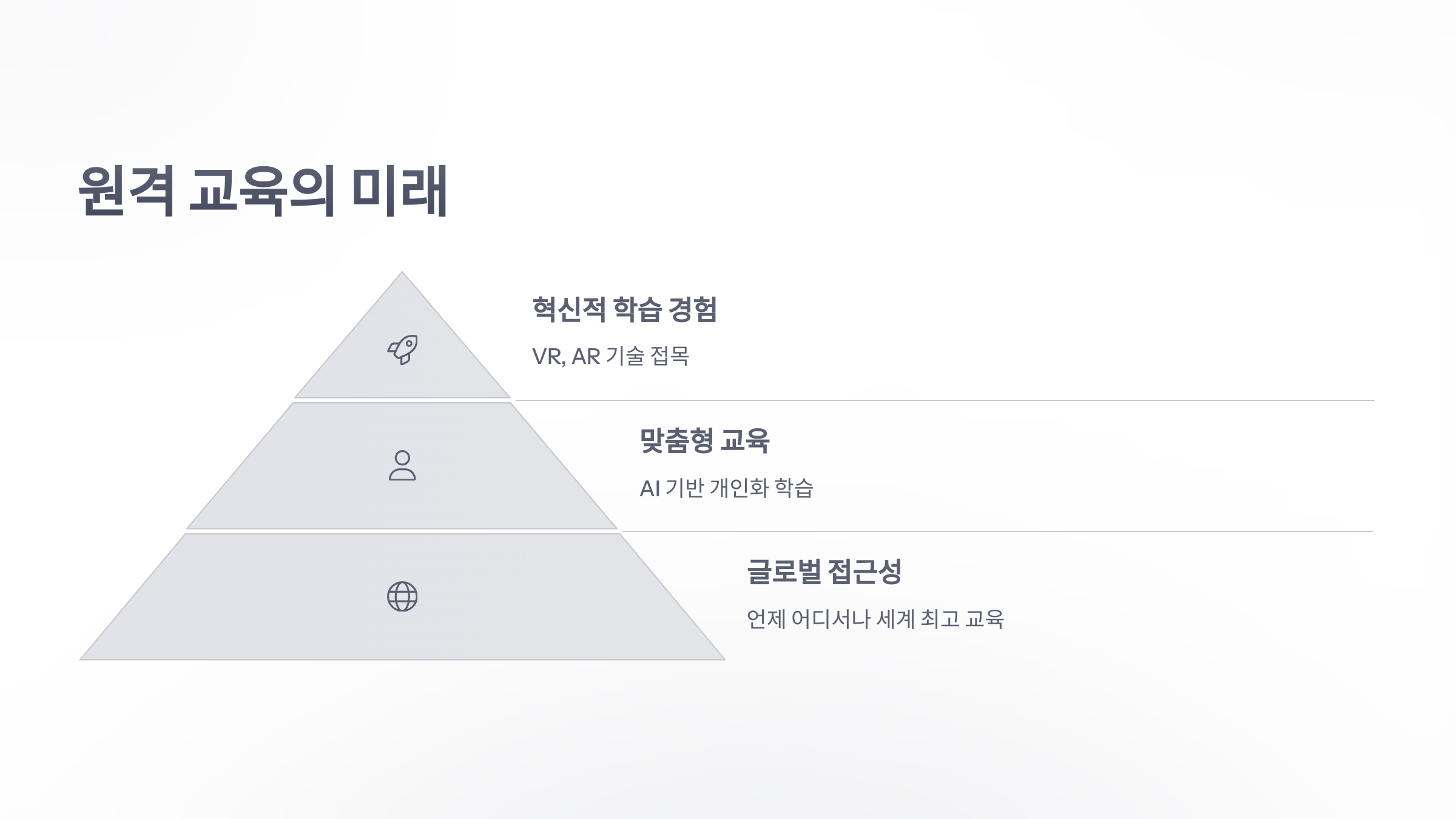 원격-교육-8