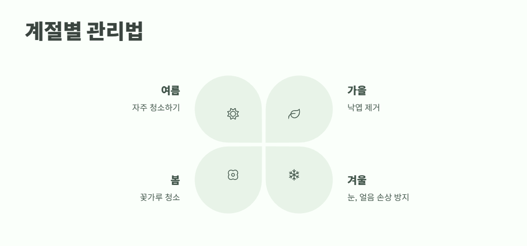 방충망 교체방법 완벽 가이드 8