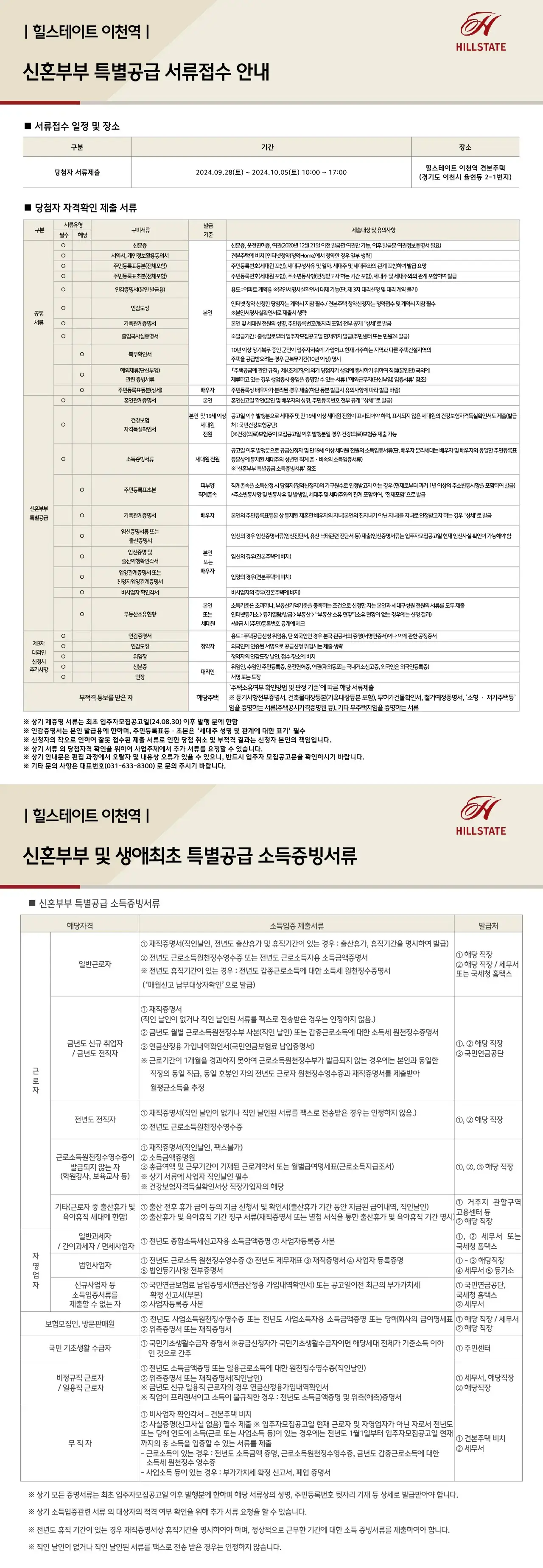 힐스테이트이천역1단지, 2단지아파트 단지, 동호수배치도, 세대평면도, 입주자모집공고 등 분양안내