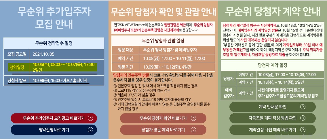 판교 SK뷰 테라스, 줍줍 무순위 청약! (중도금 대출은?) 판교 Sk뷰 테라스, 줍줍 무순위 청약! (중도금 대출은?)