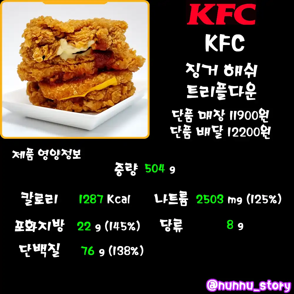징거 해쉬 트리플다운 칼로리