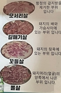 고기설명