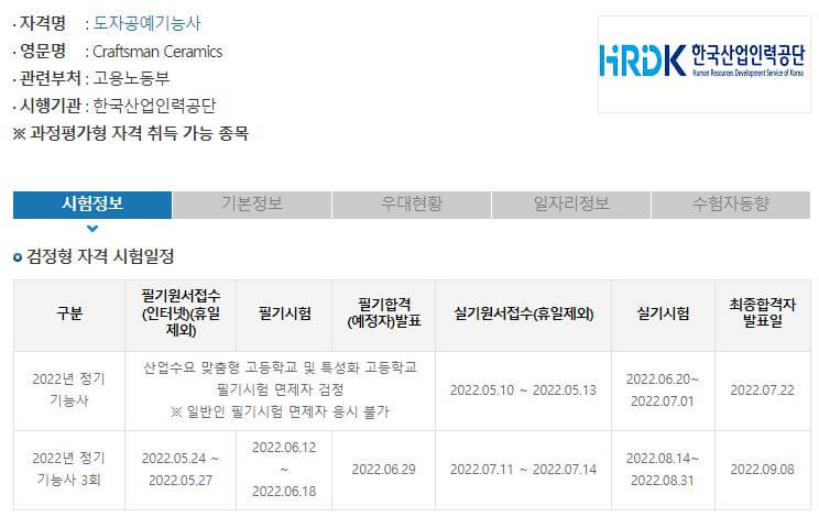 2022년 도자공예기능사 시험일정