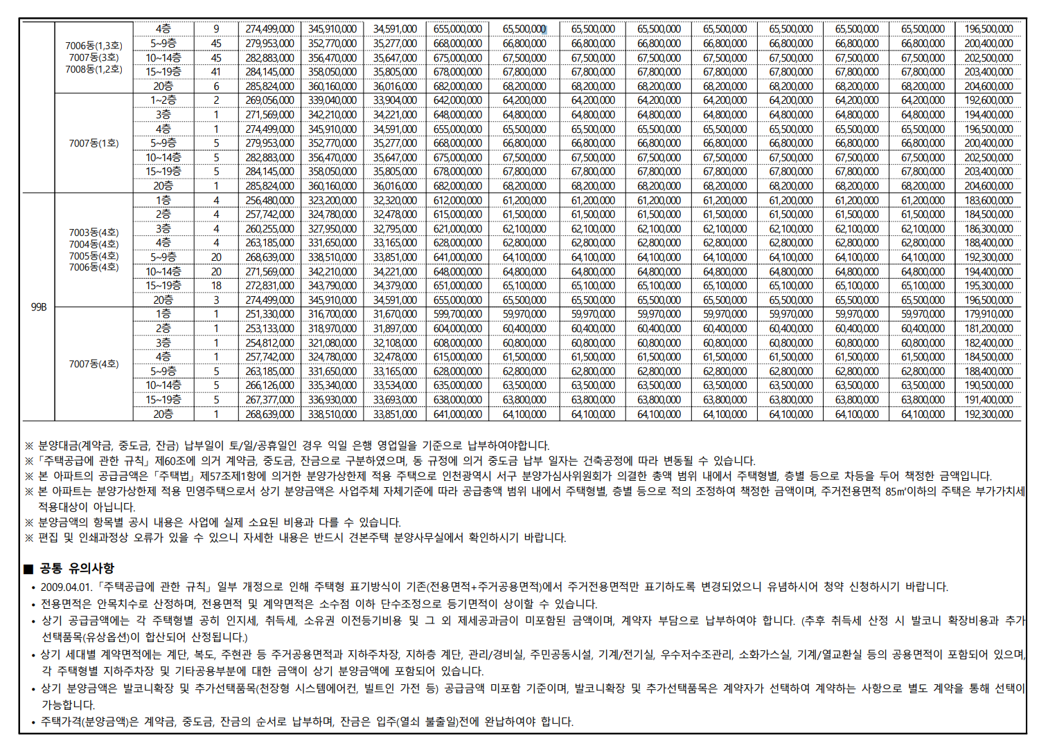 검단신도시 푸르지오 더 파크 청약 정보 청약정보 총정리 일정,자격,물량,분양가