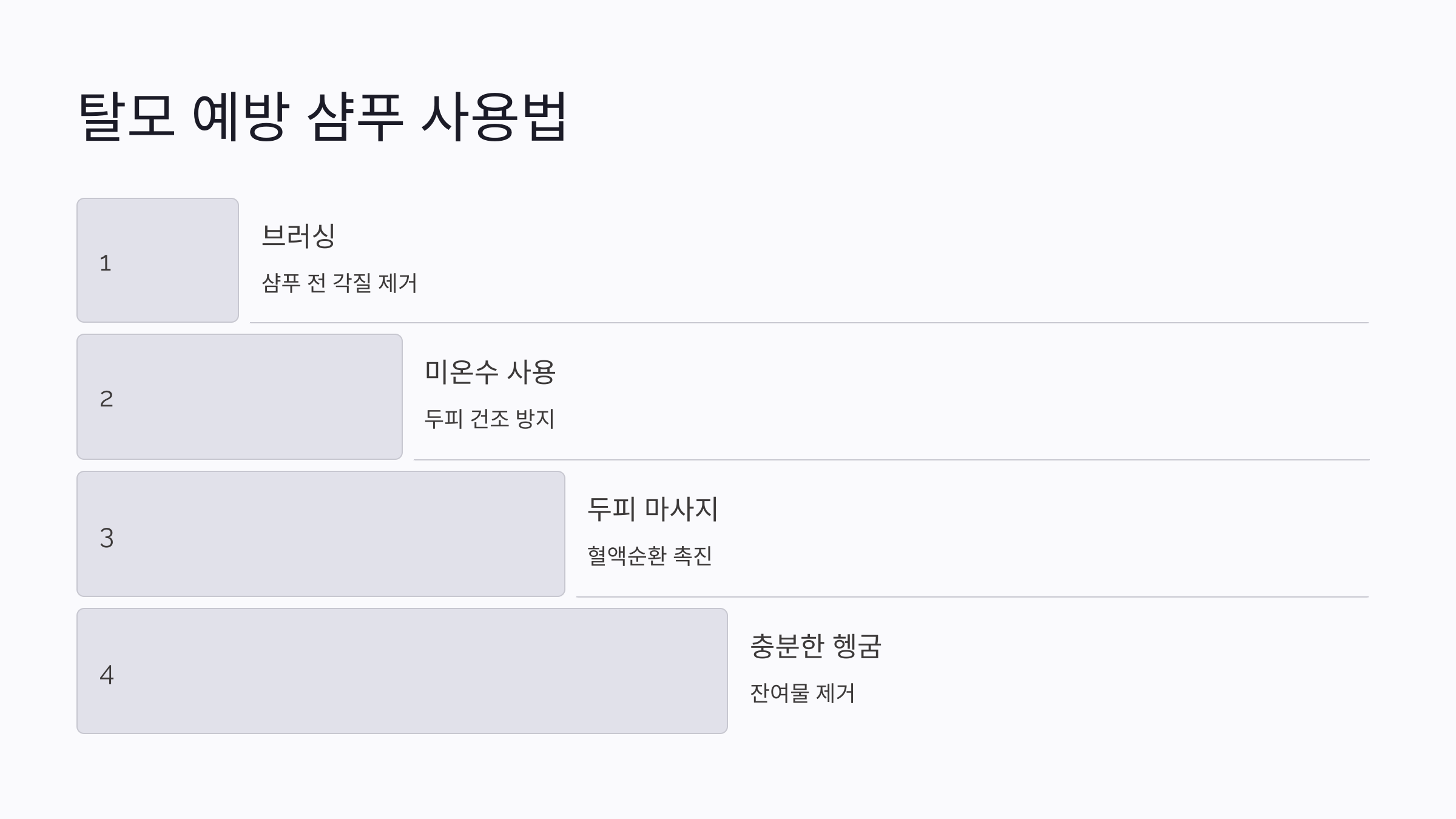 탈모 예방 샴푸 사용법