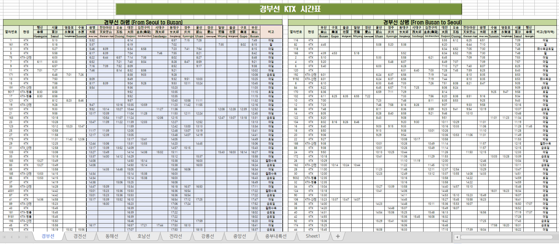 광명역 Ktx 시간표