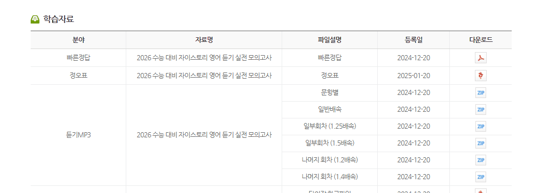 2026 자이스토리 영어 듣기 실전 모의고사 답지 다운로드