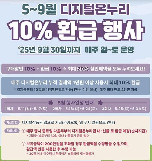 디지털 온누리상품권 환급 행사 총정리(+일정,신청바로가기)
