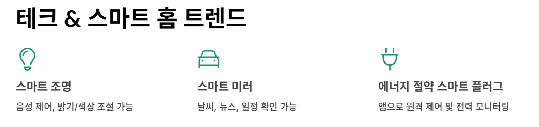 스마트 홈 트렌드 - 스마트 조명과 스마트 미러&amp;#44; 에너지 절약 스마트 플러그