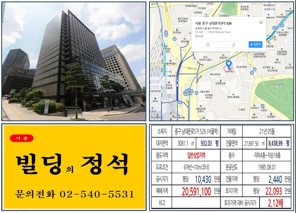  [중구 서울역 2,000억 오피스빌딩 실거래가 조회] 남대문로5가 526(서울역) 2,059억1,100만 원, 평당 2억 2,093만원, 연면적당 2,440만원 매매되었습니다.
