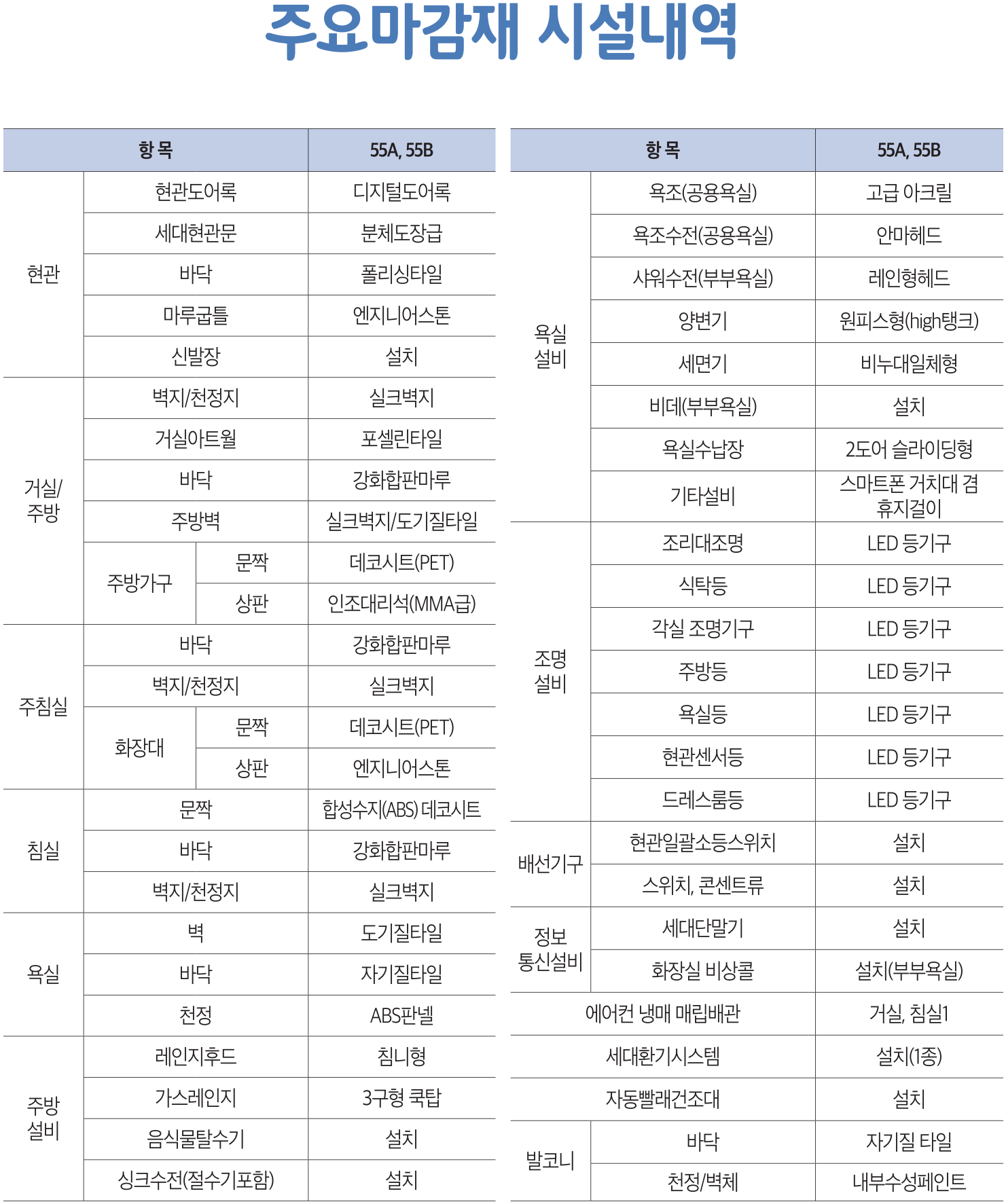 초롱꽃마을11단지 운정리베르니아 아파트 주요마감재 시설내역