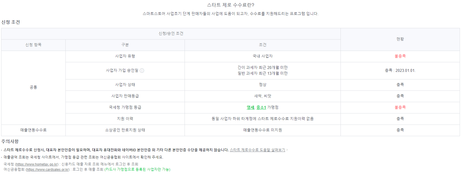  스마트스토어 창업초기 네이버 스타트 제로 수수료 지원하기