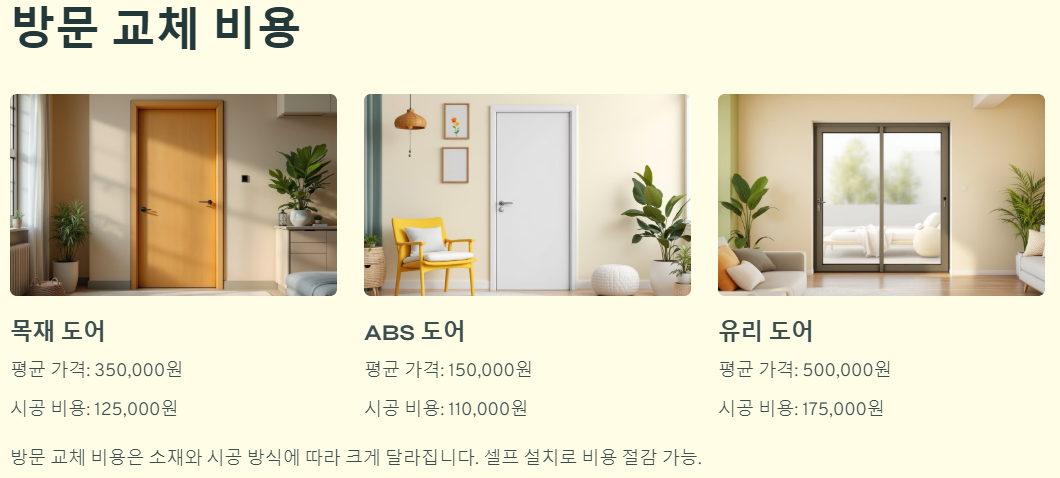 방문 교체 비용 예시