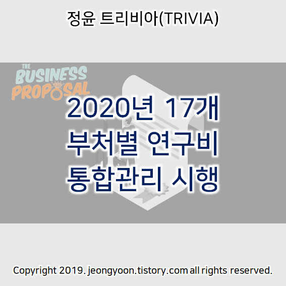  2020년 17개 부처별 연구비 통합관리 시행