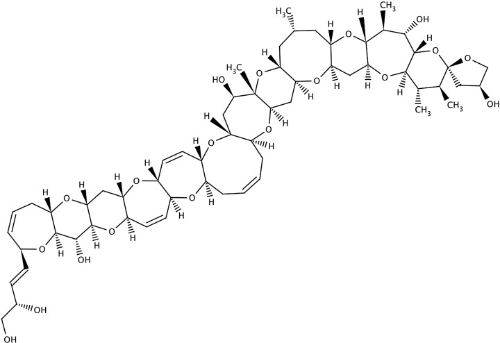  시구아톡신 (CIGUATOXINS) 효능 부작용 섭취법 알고 가세요.