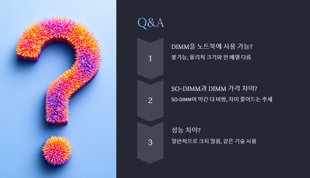메모리