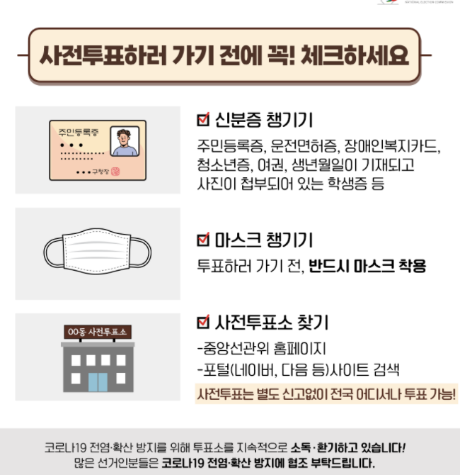 대통령선거 사전투표 