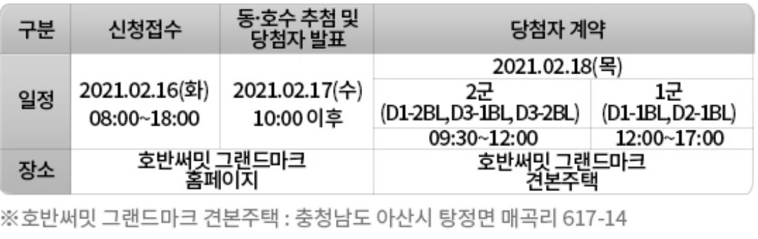  아산 탕정 호반써밋 줍줍 잔여세대 청약