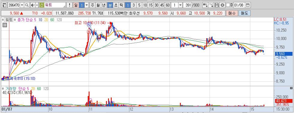 etc-image-7