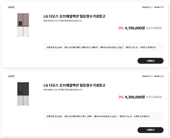  LG 냉장고 모델명 의미 (2023년)