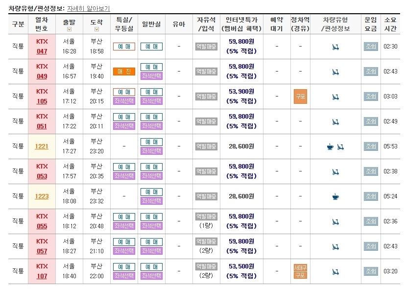 안동역 기차시간표 2024년 최신정보 안내 - 이건 모지.. 안동역 기차시간표 2024년 최신정보 안내 - 이건 모지..