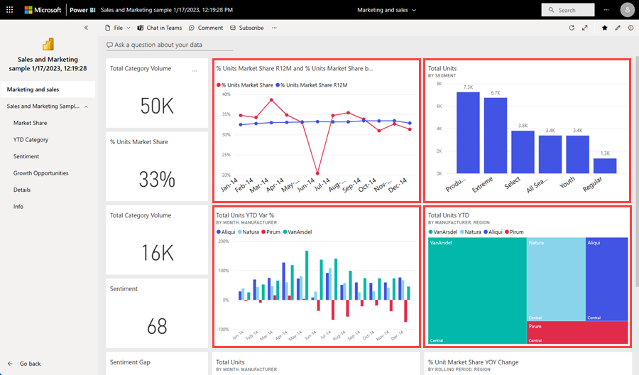 Image Result For Power Bi Image Result For Power Bi