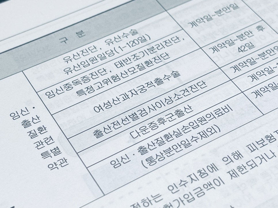 출산준비물 다 있음! 현대해상태아보험사은품 필요한 22