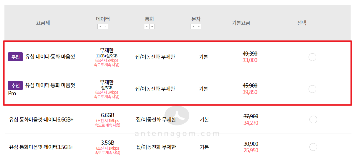  알뜰폰 무제한요금제 비교