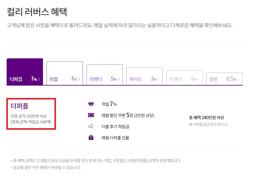 마켓컬리 쿠폰 등록 및 적립금 총정리 마켓컬리 쿠폰 등록 및 적립금 총정리