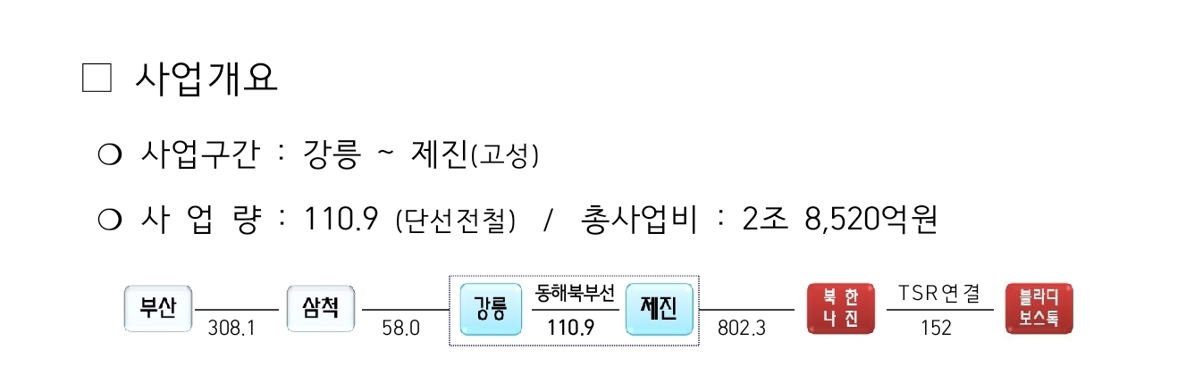  동해북부선 남북철도 관련주 정보