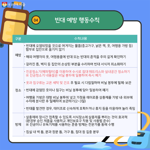 빈대 예방 증상 치료방법 체크리스트